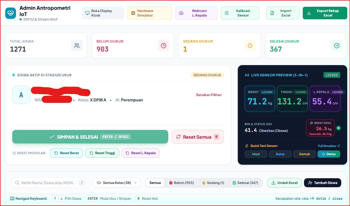 Revolusi Skrining Kesehatan Massal: Inovasi Smart Antropometri Digital 3-in-1 Berbasis IoT & Visi Komputer di SMKN 2 Banjarbaru
